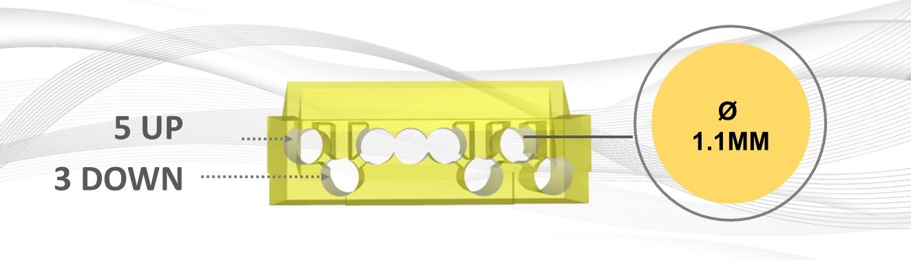 Connecteur RJ45 jaune Cat6A avec 5 inserts vers le haut et 3 inserts vers le bas